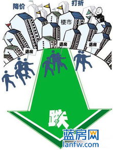 利润率持续下滑 房地产业已告别黄金时代