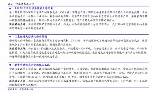 2025年3月中国主要城市房地产市场交易情报分析